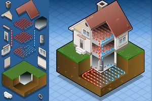 Summit County Geothermal Heating and Cooling